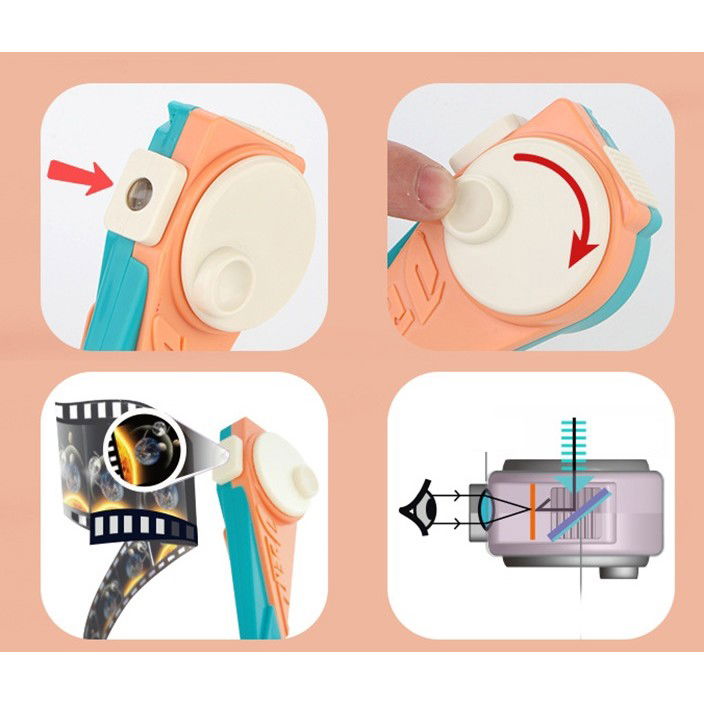 Pix Multifunctional, Flippy, cu Camera, 5x1.5x17cm, Multifunctional [6]