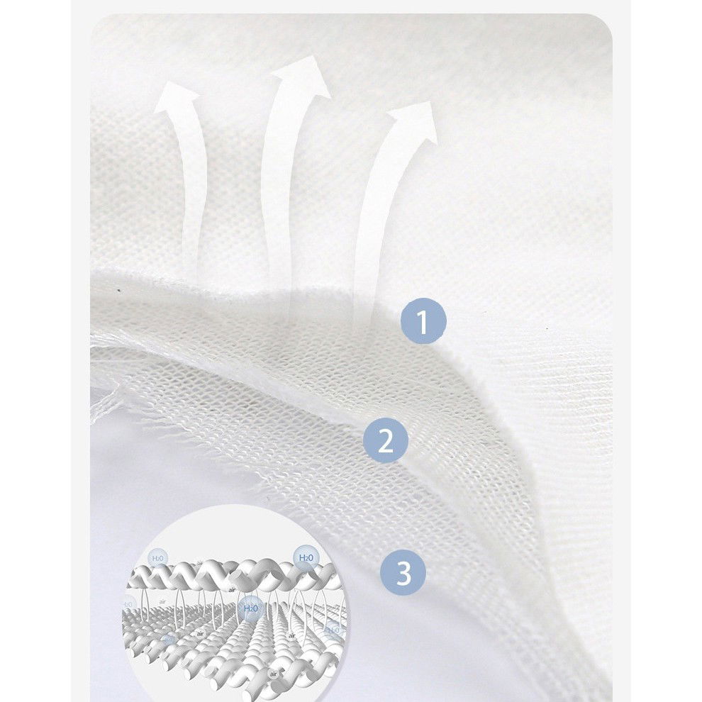 Prosop Absorbant, Flippy, din Bumbac, pentru Bebelusi, 19x28 cm, Model Norisor, Alb [4]