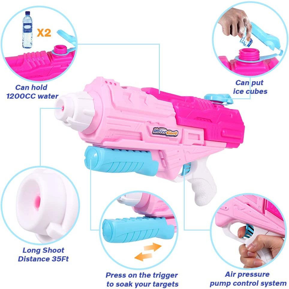 Pistoale cu apa - Pistol cu Apa pentru Copii, Rezervor, Pentru Piscina/Plaja, Flippy, 6ani+, Roz, 1250ML