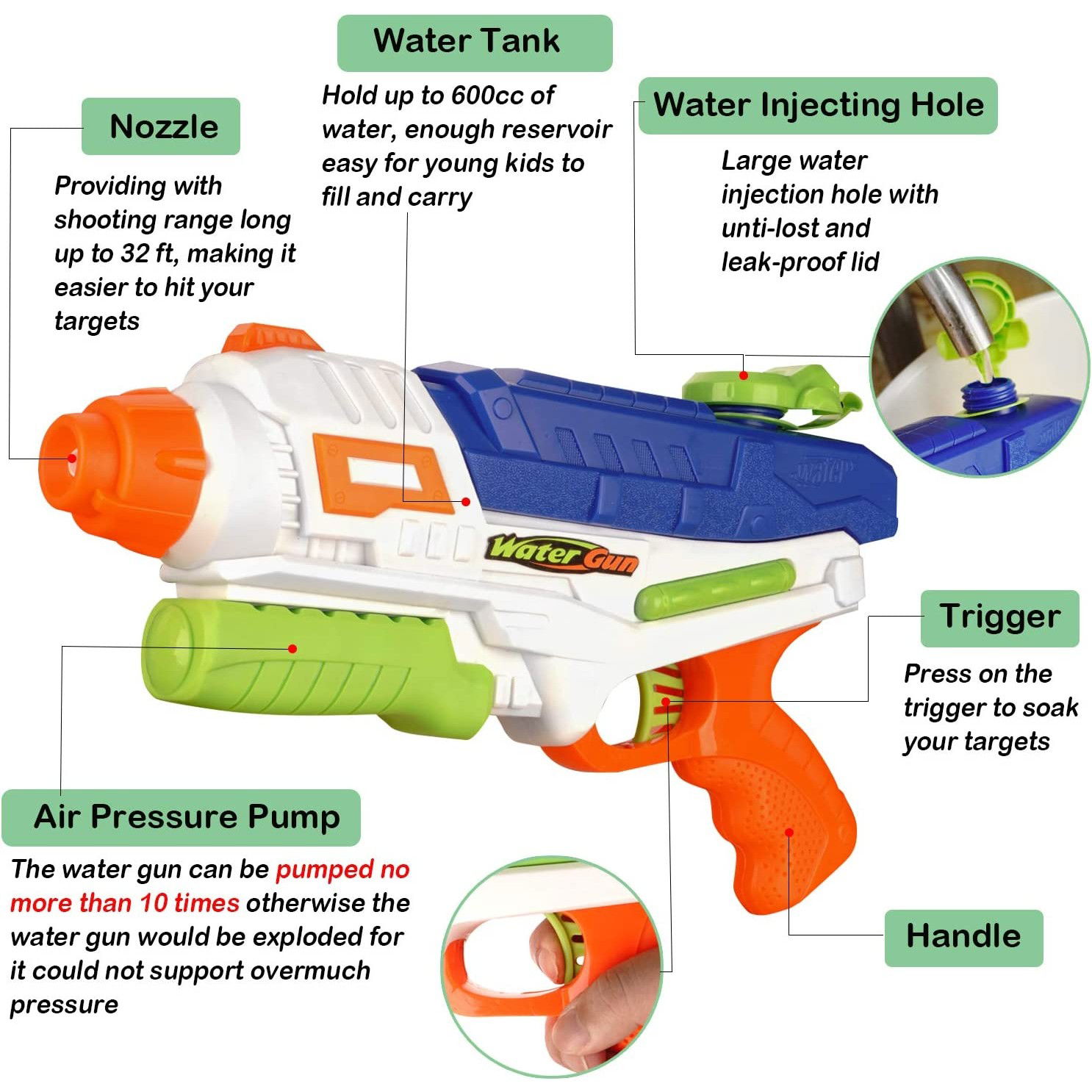 Set 2x Pistol cu Apa pentru Copii, Rezervor, Pentru Piscina/Plaja, Flippy, 6ani+, Roz + Albastru, 600 ML [3]