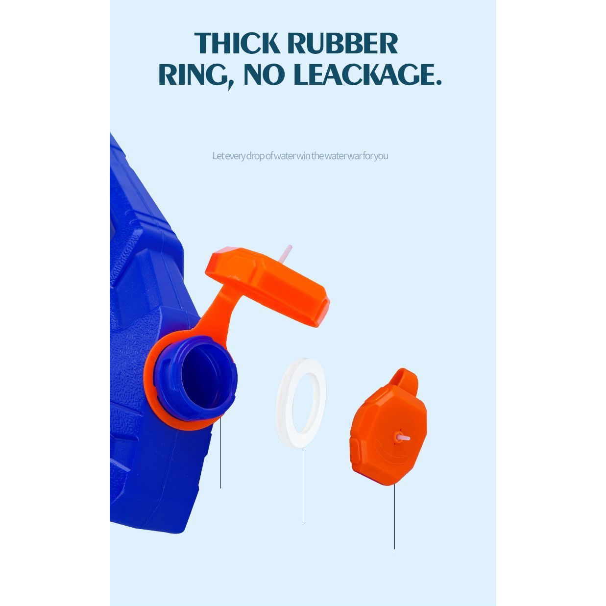 Pistol cu Apa pentru Copii, Rezervor, Pentru Piscina/Plaja, Flippy, 6ani+, Bleumarin/Rosu, 300ML [3]