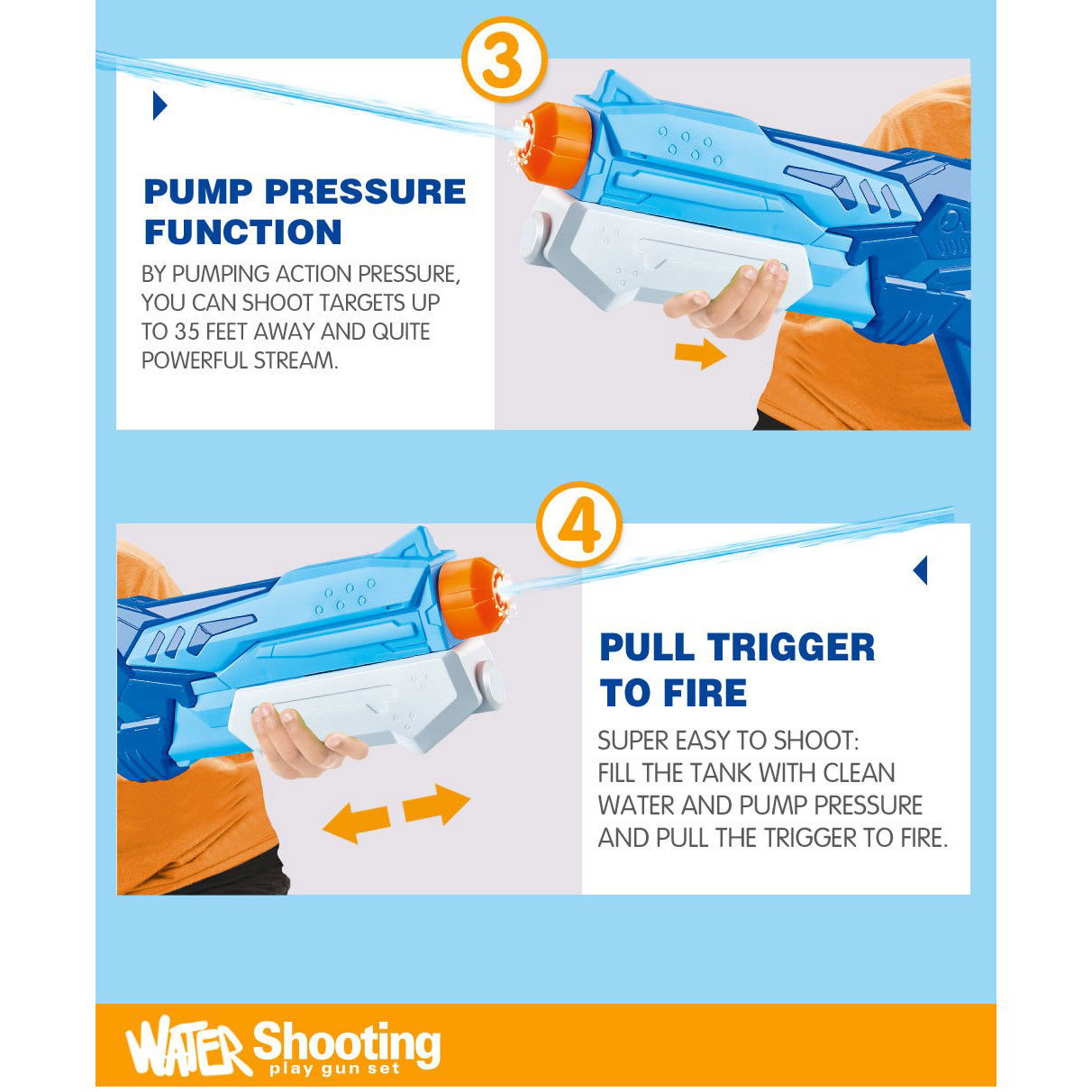 Pistol cu Apa pentru Copii, Rezervor, Pentru Piscina/Plaja, Flippy, 6ani+, Albastru, 300ML [3]