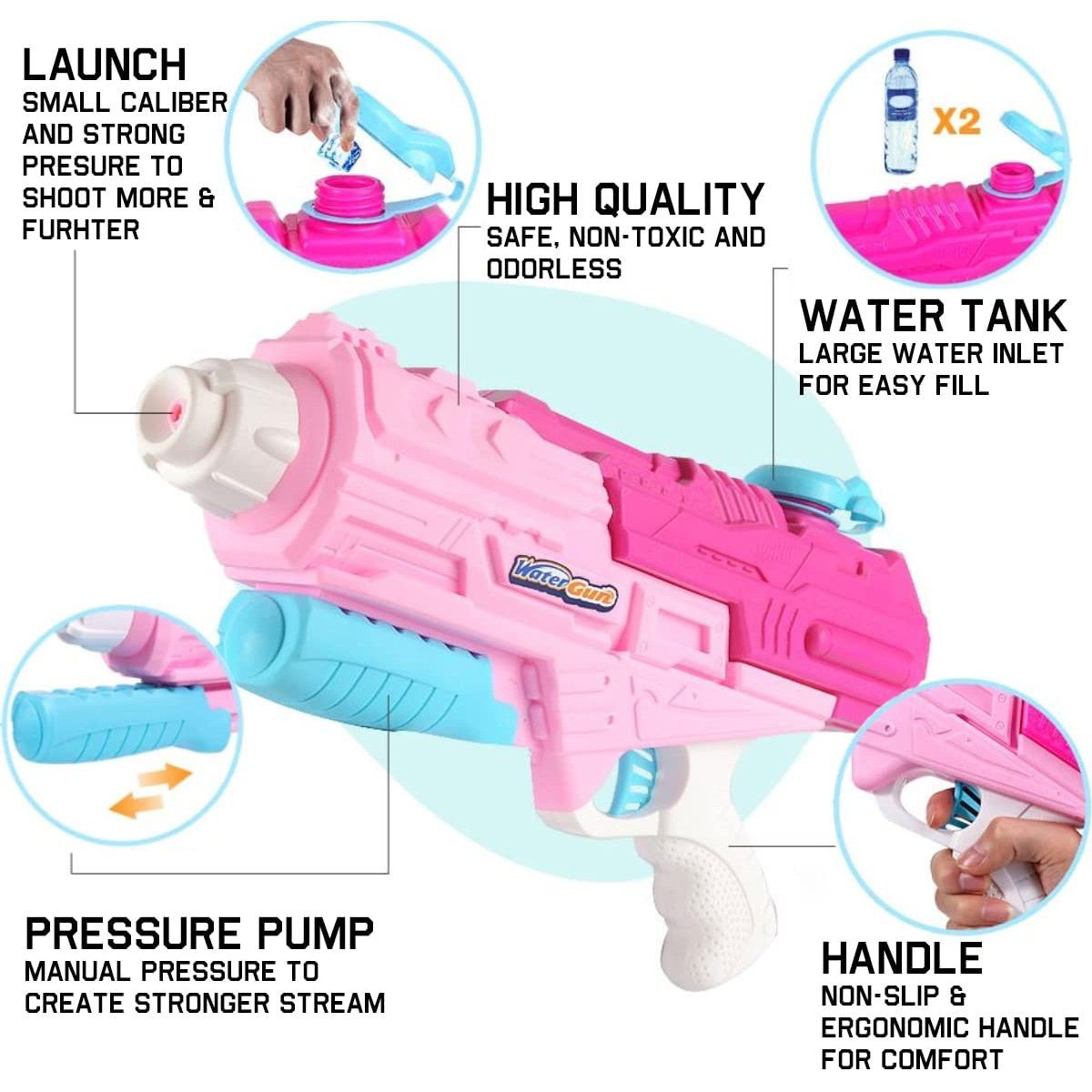 Set 2x Pistol cu Apa pentru Copii, Rezervor, Pentru Piscina/Plaja, Flippy, 6ani+, Roz + Albastru, 1200 ML [4]