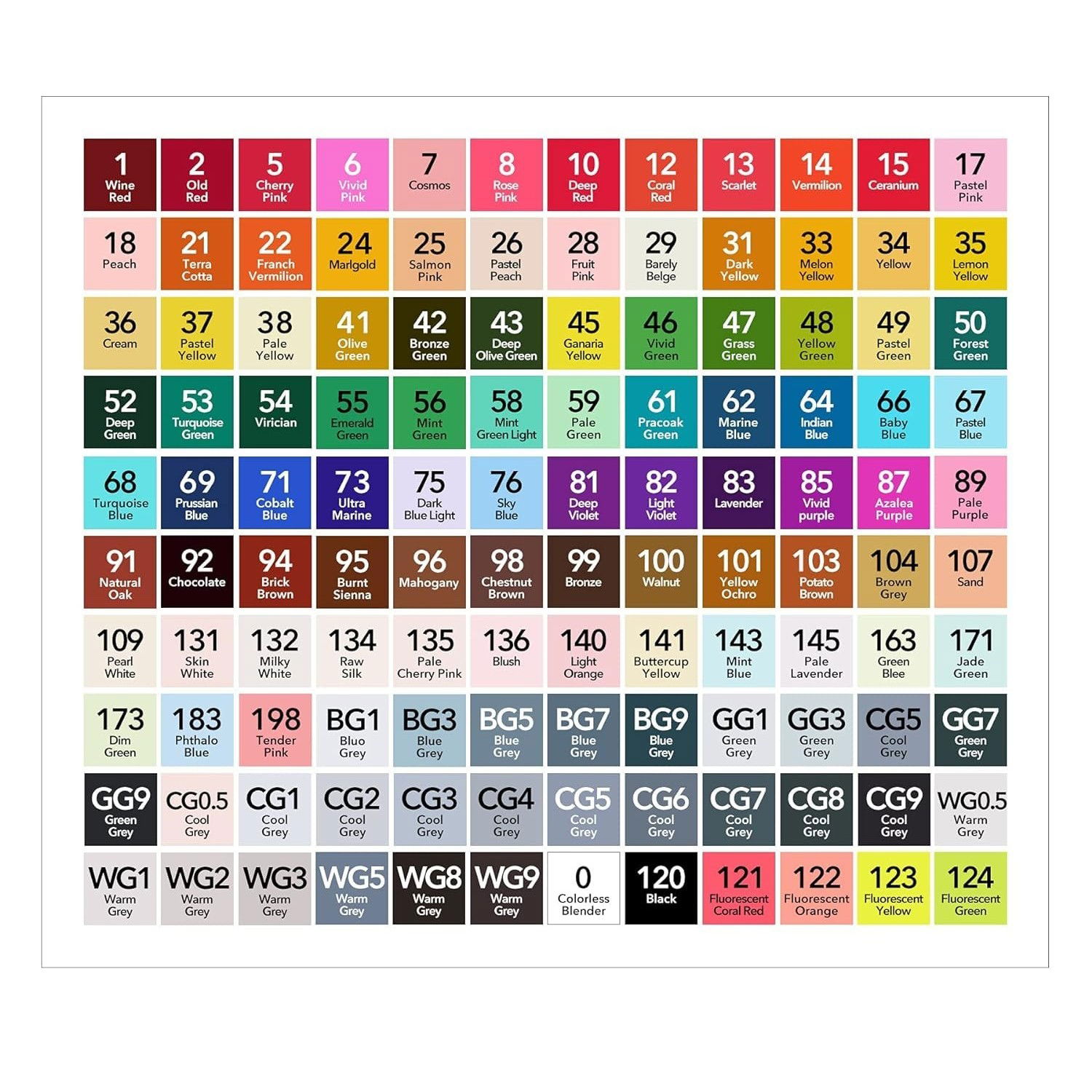 Markere si Set Desen - Set 262 Markere Duble, Flippy, pe Baza de Alcool, Geanta Impermeabila Inclusa, Culori Numerotate, 37 x 21.5 x 16.3 cm, Multicolor