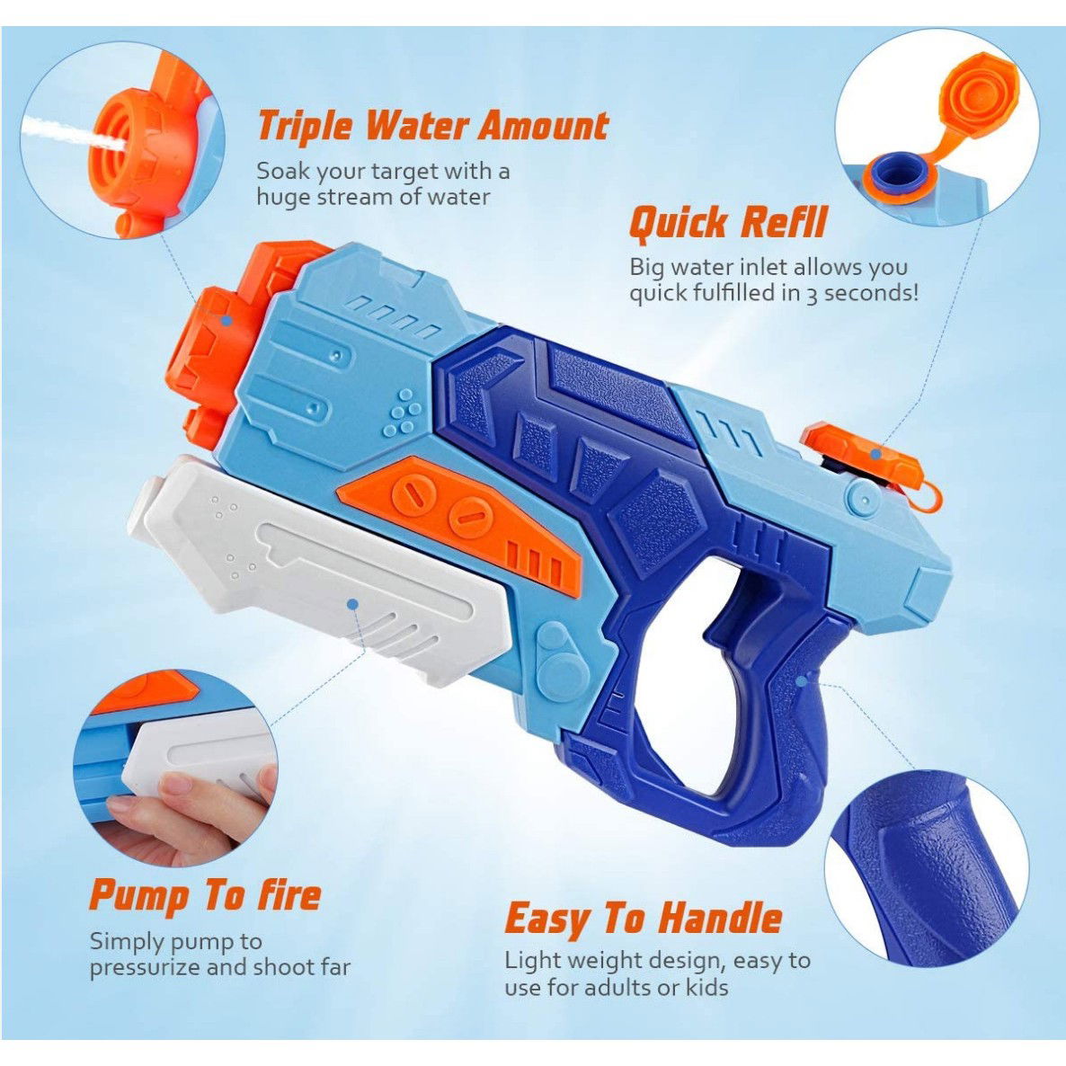 Set 3x Pistol cu Apa pentru Copii, Flippy, 6ani+, Albastru, 1x 1500 ML + 1x 500 ML + 1x 300 ML [4]