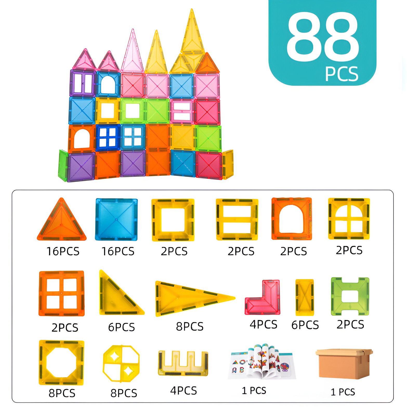 Set 88 Piese Magnetice de Constructie, Flippy, Piese 5.5 cm, Magnetic Tiles, Forme Geometrice, 3 Ani, ABS, Magnet, 27.5 x 21.5 x 17 cm, Multicolor [5]