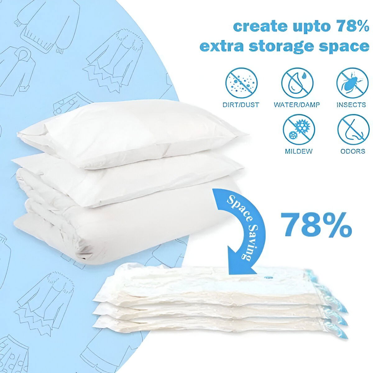 Set 3 Saci de Vidat Haine, Flippy, Marimi Diferite, Vidare prin Vacuum, Reutilizabili, Impermeabili, Pompa Inclusa, Transparent [3]