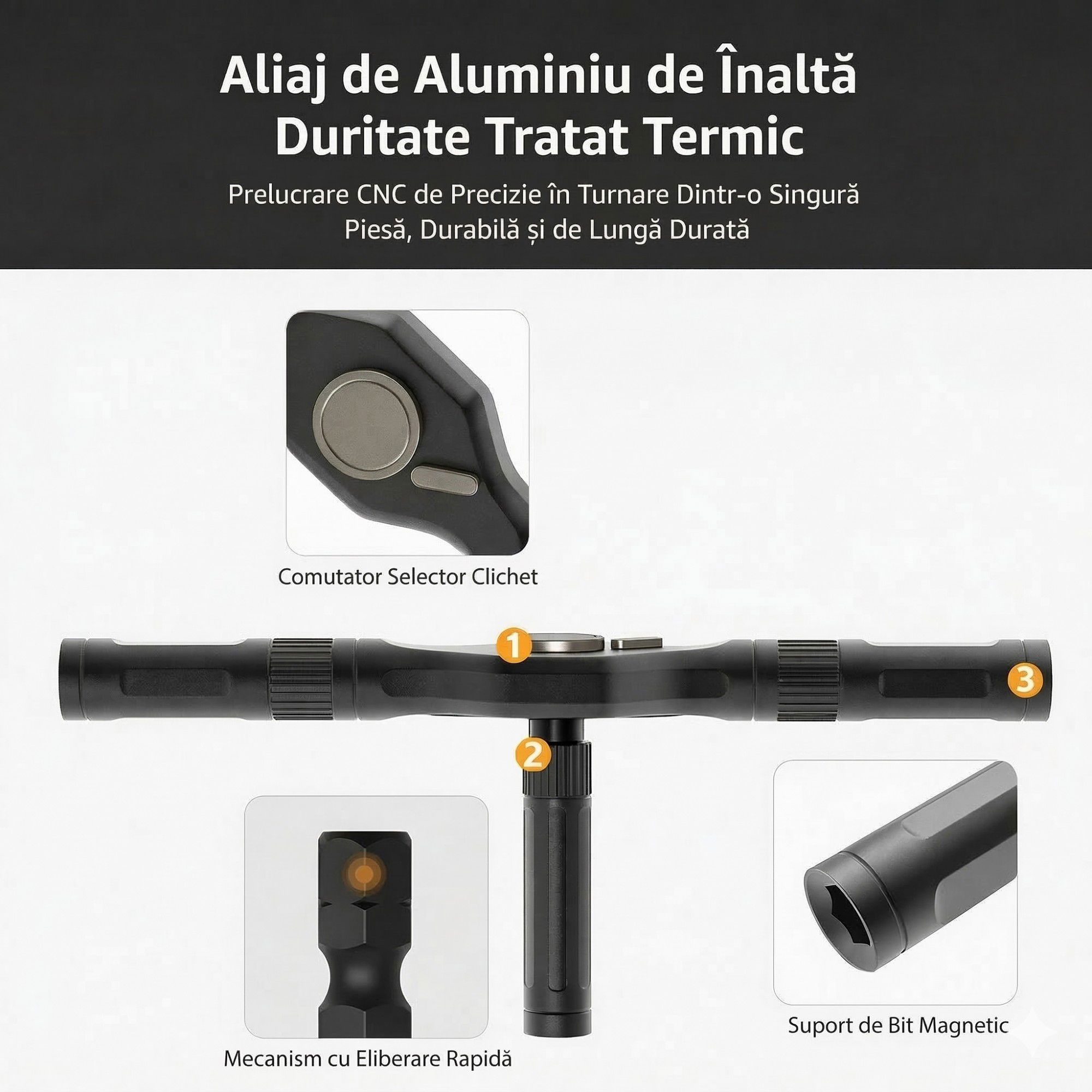 Set Surubelnita Cu Clichet, Flippy, 24 Piese, Sistem de prindere multipla, ergonomic si adaptiv, 16 × 9,3 × 3,6 cm, Negru [5]