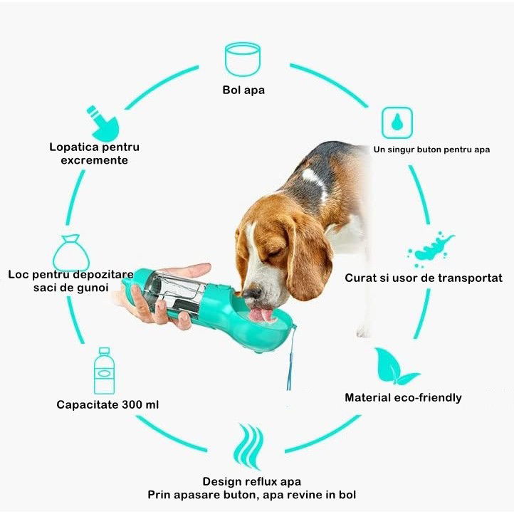 Sticla portabila 4 in 1 Flippy, pentru caini si pisici, cu 3 compartimente + lopetica, 300ml, apa, hrana, pungi igienice, lopetica, 26.7 x 9.7 x 9.4 cm, turcoaz [6]