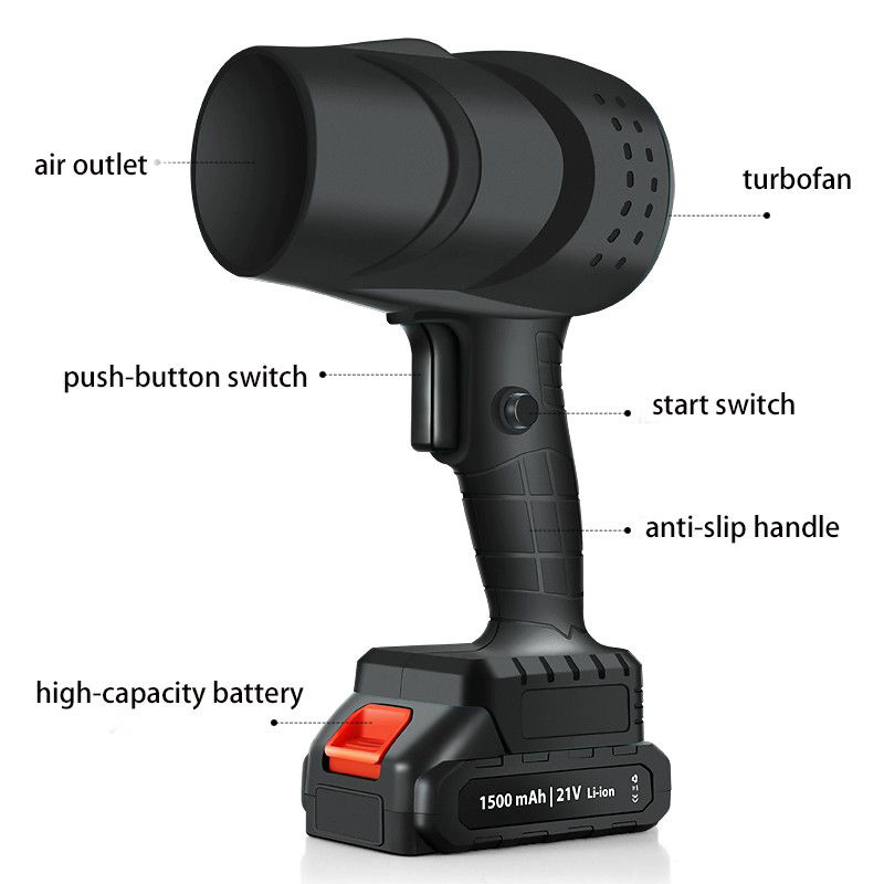 Pentru casa - Suflanta de Aer Multifunctionala Portabila, Flippy, Incarcare Auto, pentru Gratar, Masina, Indepartare Frunze si Praf, 1500 mAh, Viteta de Rotatie 25000 RPM, 2 Baterii de Li si Incarcator, Negru