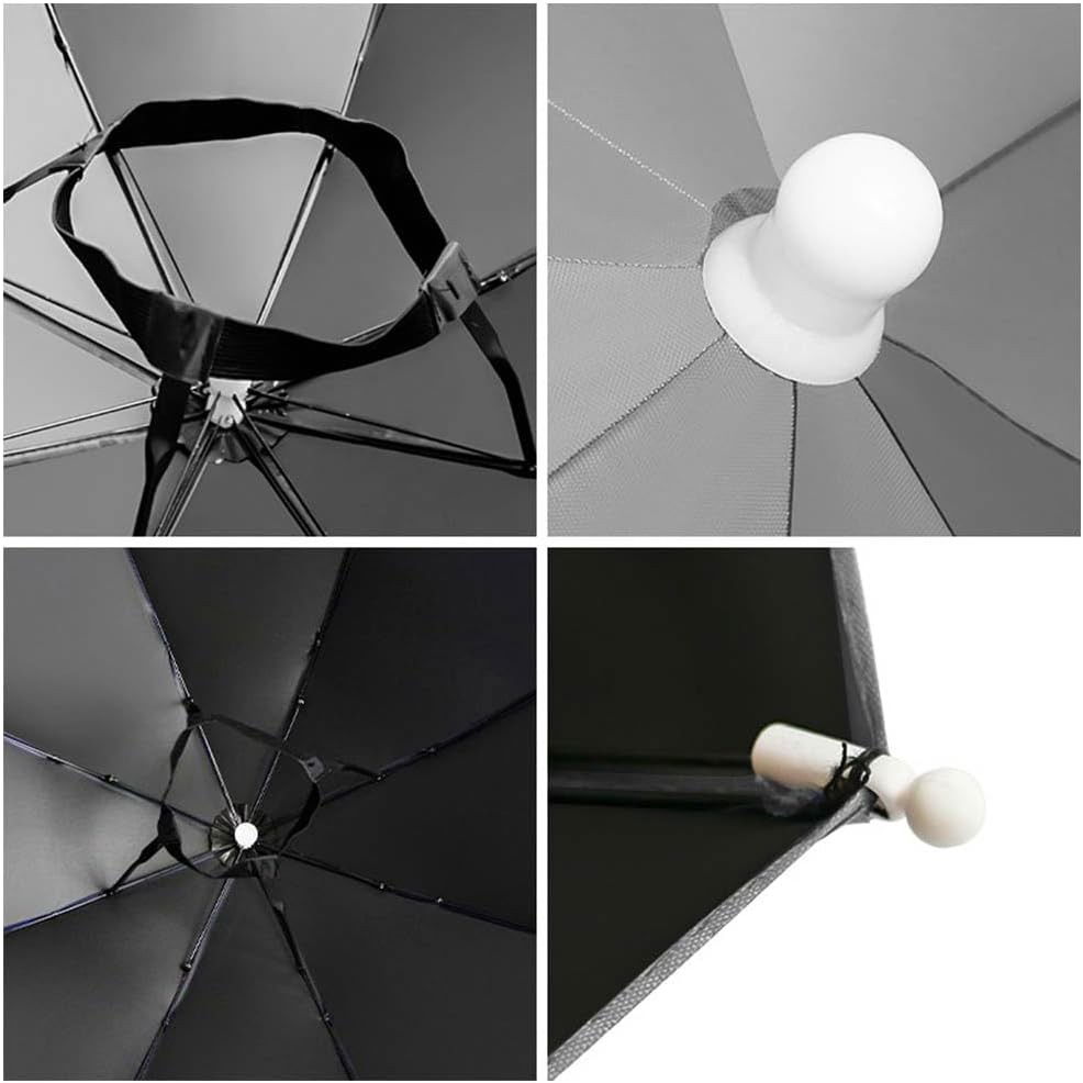 Umbrela de Cap, Flippy, Diametru 69 cm, Banda Elastica de Cap, Protectie UV/Ploaie, Albastru Ceata [4]