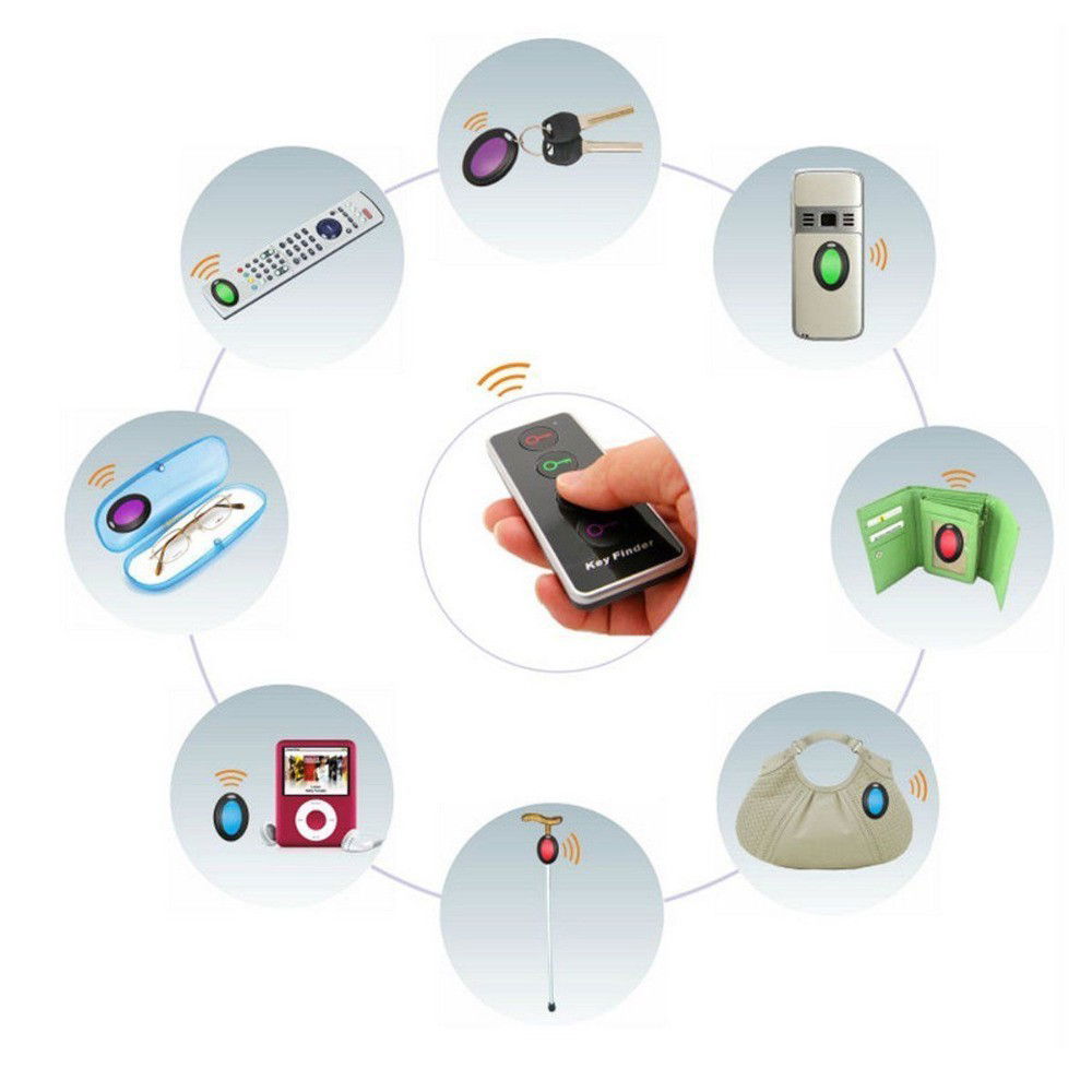 Dispozitiv Anti-Pierdere, Flippy, 4 Receptoare cu Telecomanda, 120 (dB), Emitator cu Lanterna, Multicolor [6]