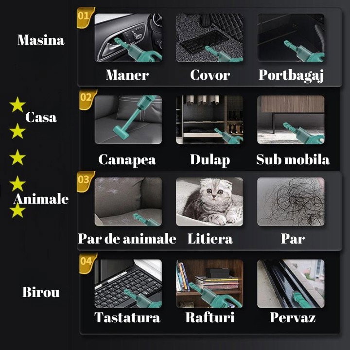 Aspirator Portabil fara Fir, Flippy, Incarcare USB, Pentru Casa si Masina, Autonomie 45 min, Negru [10]