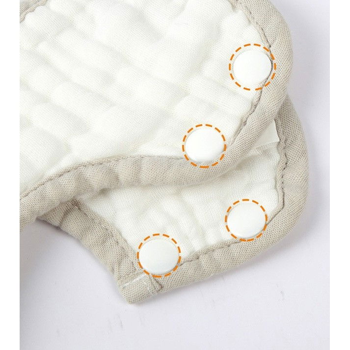 Baveta Tip Floare, Flippy, din Bumbac, pentru Copii 0-12 Luni, Rezistenta la apa, 8 Straturi, Model Tricotat cu Cirese, 26 x 29 cm, Alb [6]