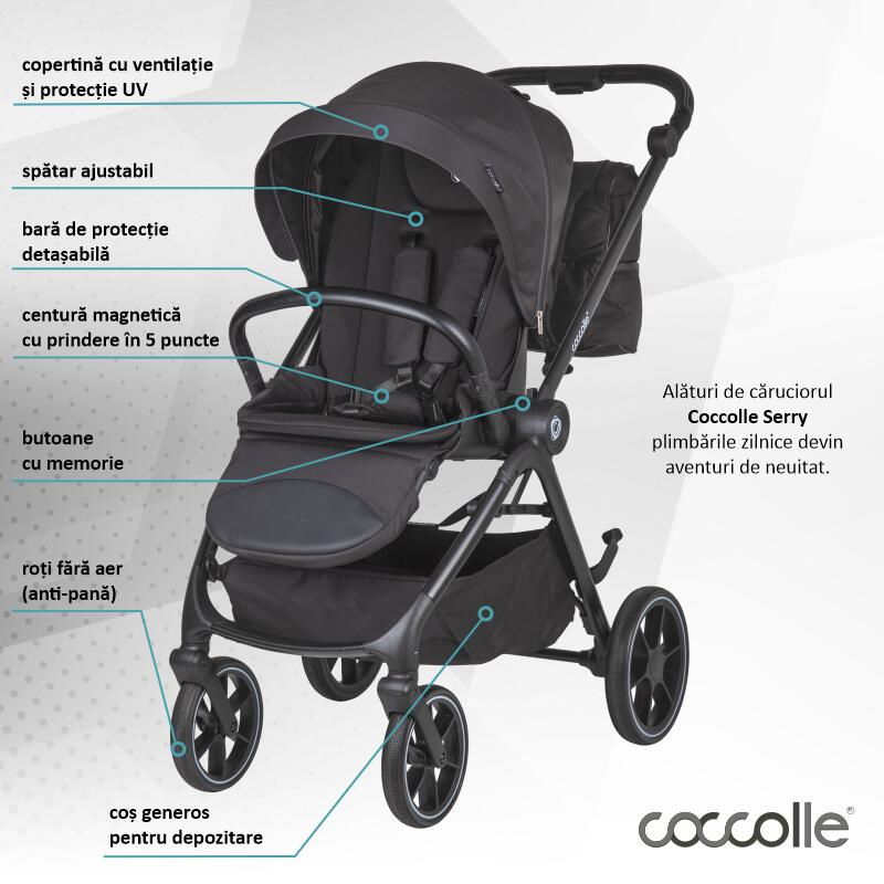Carucior modular 2in1 Coccolle Serry Jet black+ Scoica auto iSize Coccolle Knox Black [3]