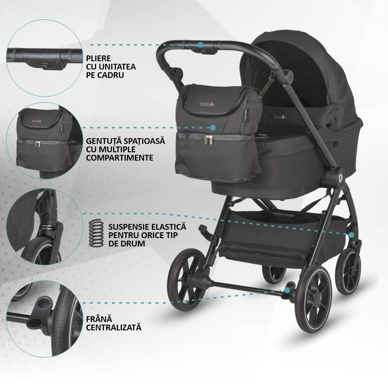 Carucior modular 4in1 Coccolle Serry Jet black cu Scoica auto iSize Coccolle Knox Black si Baza isofix iSize Coccolle Knox [8]
