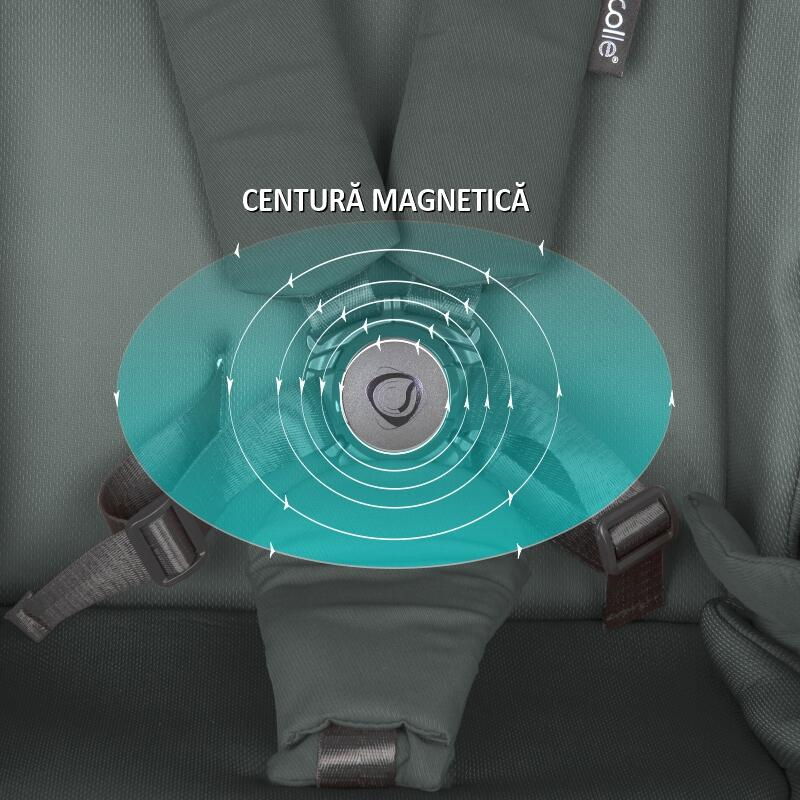 Carucior modular 4in1 Coccolle Serry Moss green cu Scoica auto iSize Coccolle Knox Black si Baza isofix iSize Coccolle Knox [19]