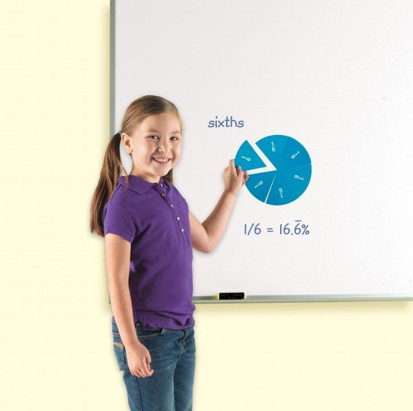 Cercuri magnetice cu fractii [2]