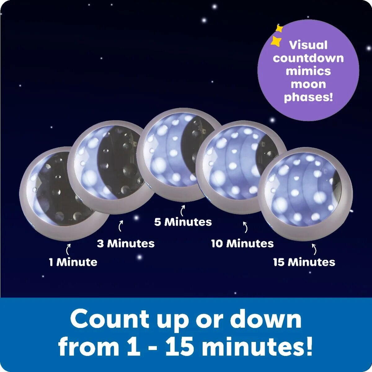 Cronometru vizual - Rutina de seara [5]