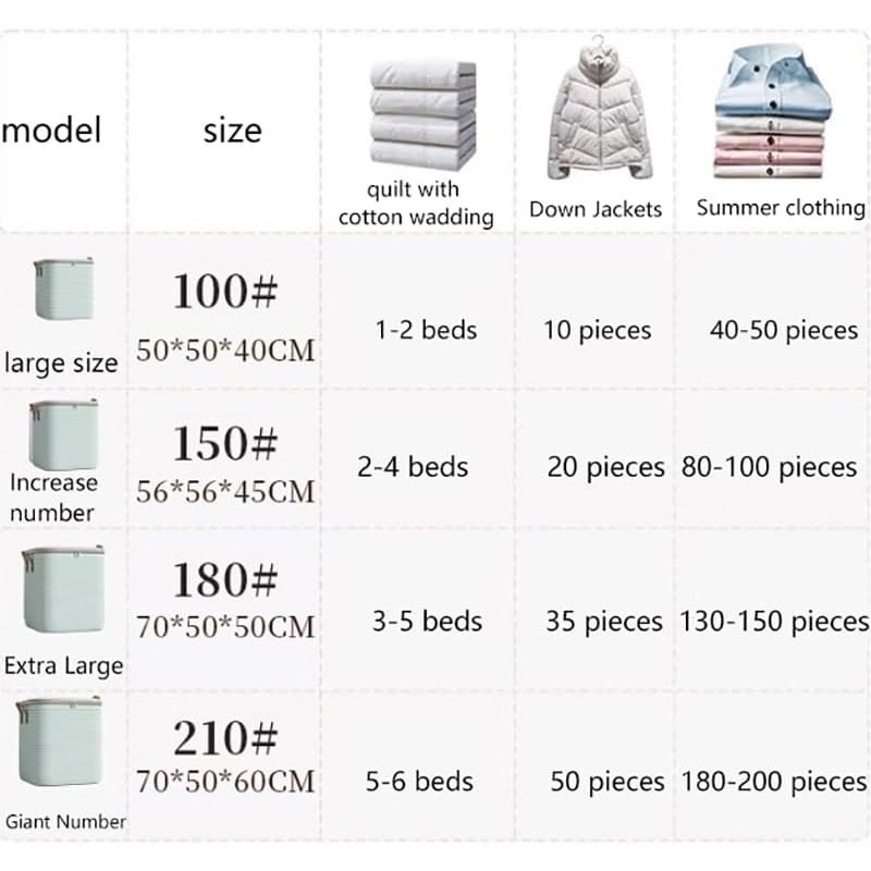 Cutie de Depozitare cu Fermoar, Flippy, Pliabila, Maner Ranforsat, Fermoar Rezistent, pentru Haine, Paturi, Plapume, Perne, Lenjerii de Pat, Jucarii, 56x45x56 cm, 150 Litri, in Dungi, Verde [4]