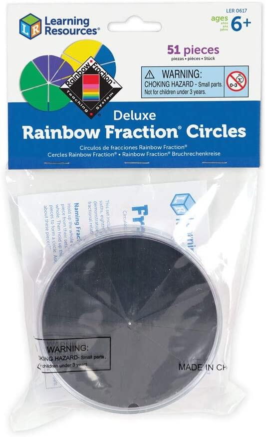 Geometria fractiilor - Cercuri [2]