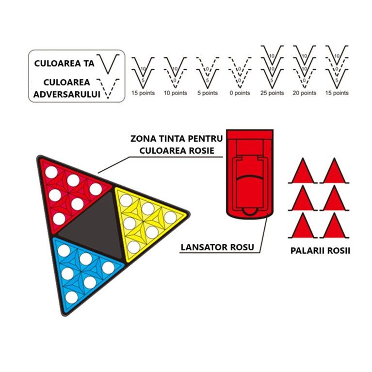 Joc Interactiv pentru Copii, Flippy, 3 Hats Off, Tabla de Joc, Figurine Palarii, +3 Ani, Multicolor [3]