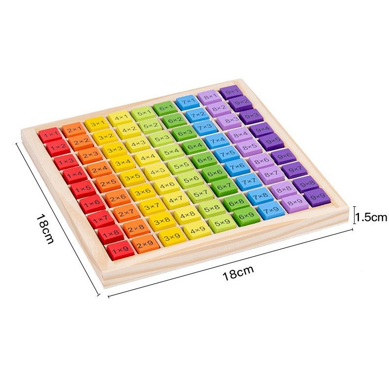 Joc Montessori din Lemn, Flippy, Tabla Inmultirii, Blocuri, Tabel de Multiplicare pana la 9x9, Multicolor, 18x18x1.5 cm [3]