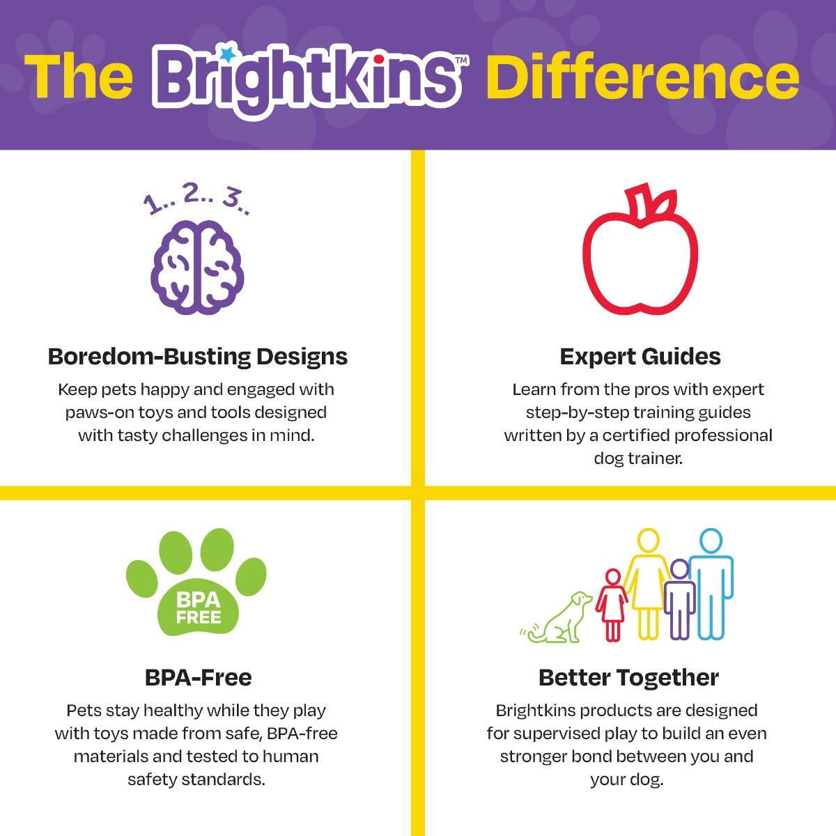 Jucarie dresaj caini - Jucarie eliberare recompense Briosa [6]