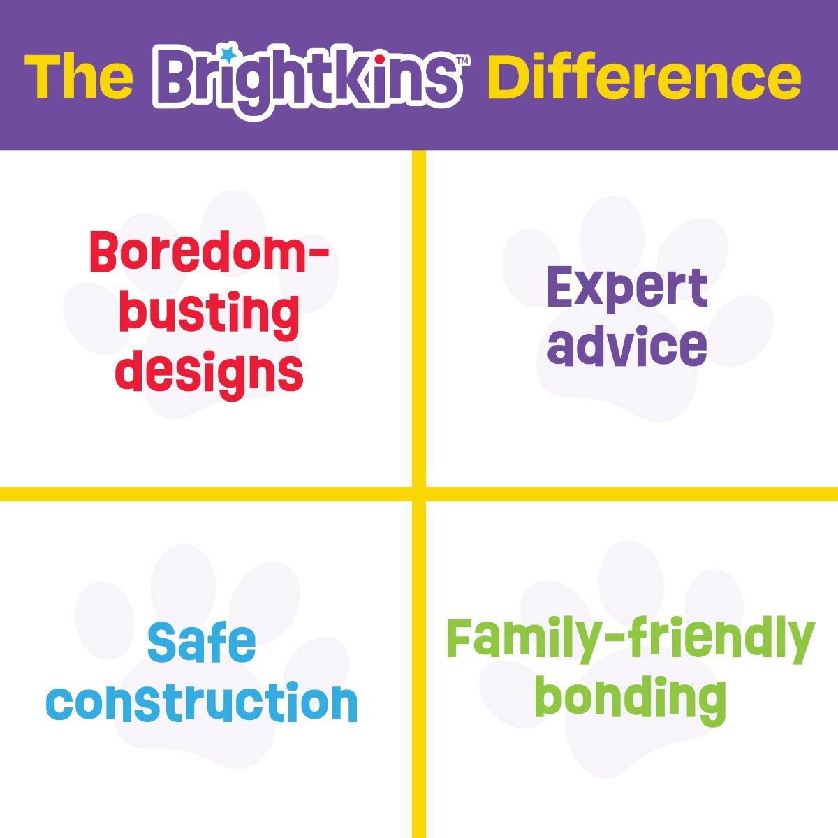 Jucarie dresaj caini - Jucarie eliberare recompense Cactus [3]