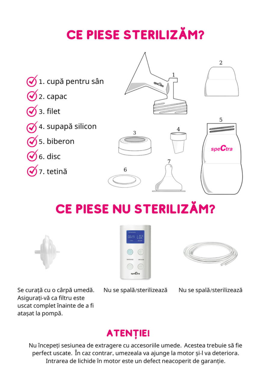 Kit premium 28 mm (biberon+accesorii) [8]