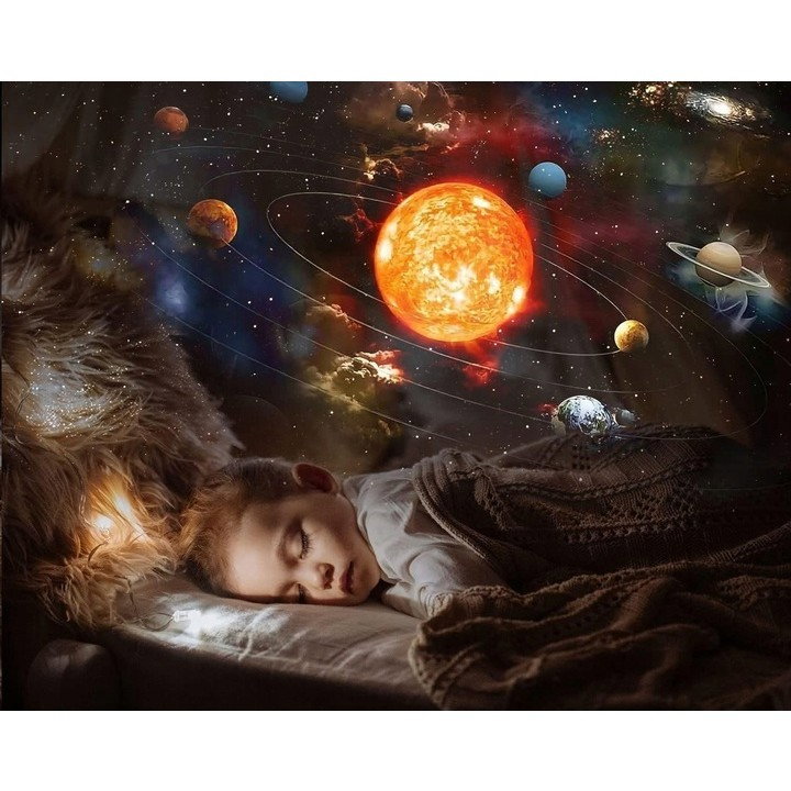 Lampa Tip Proiector Galaxie, Flippy, pentru Dormitor, Tematica Cer Instelat, Model Glob, HD, Rotire 360 de Grade, 13 Imagini, Incarcare USB, 5 W, 11.2x10.8x10.9 cm, Alb Negru [3]