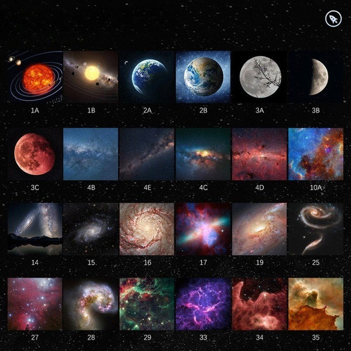 Lampa Tip Proiector Galaxie, Flippy, pentru Dormitor, Tematica Cer Instelat, Model Glob, HD, Rotire 360 de Grade, 13 Imagini, Incarcare USB, 5 W, 11.2x10.8x10.9 cm, Alb [5]