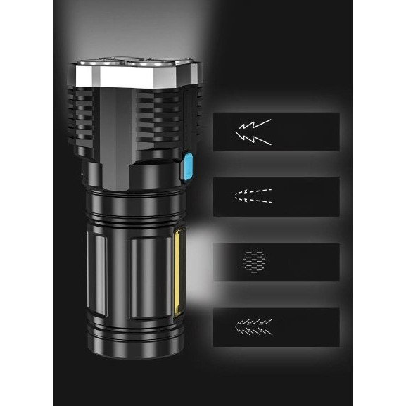 Lanterna LED Tactica 2 in 1, Flippy, 4 Moduri de Iluminare, Tip Proiector COB, Rezistenta la Apa, Reincarcabila, USB, Lanterna de Drumetii, 13.6 x 5 cm, Negru [5]