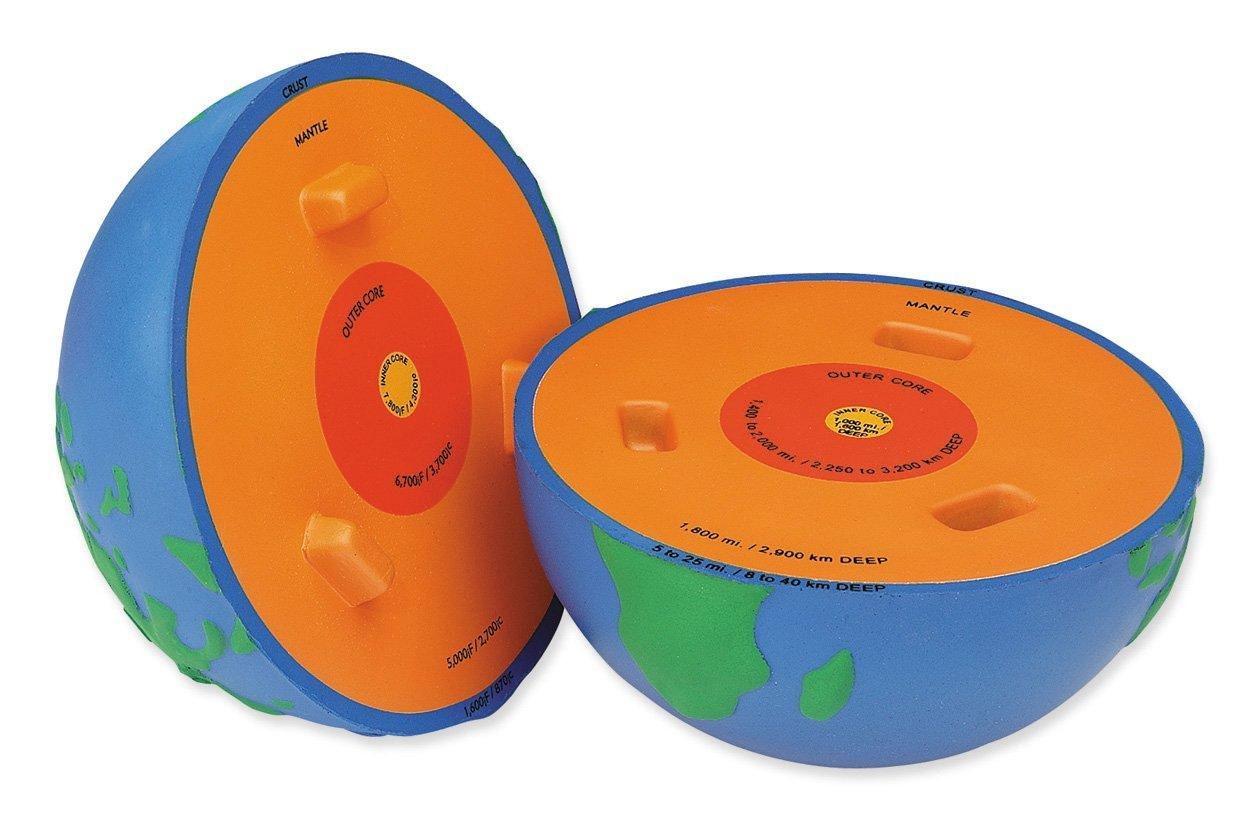 Model sectiune - Pamant [1]