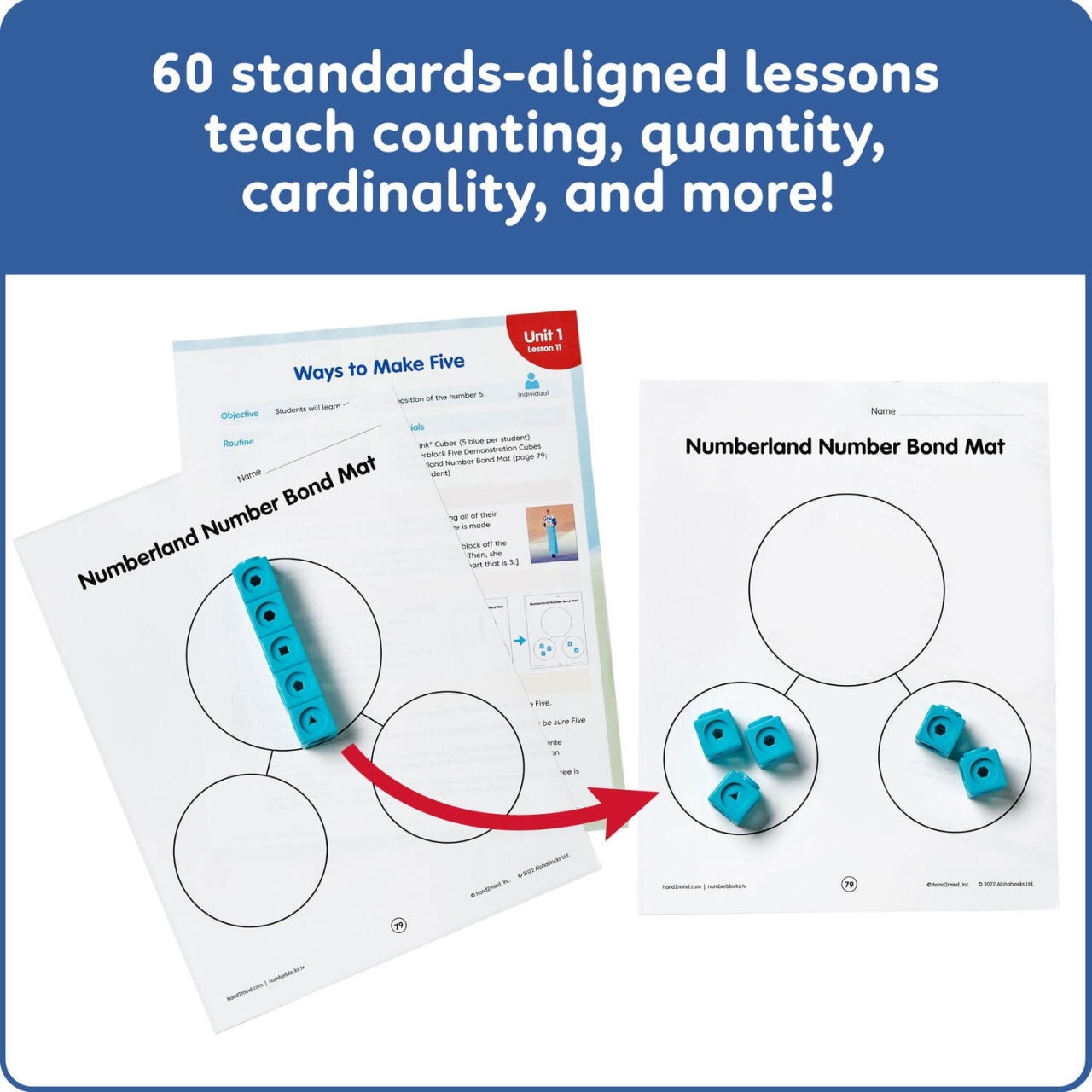 Numberblocks® - Setul clasei [5]