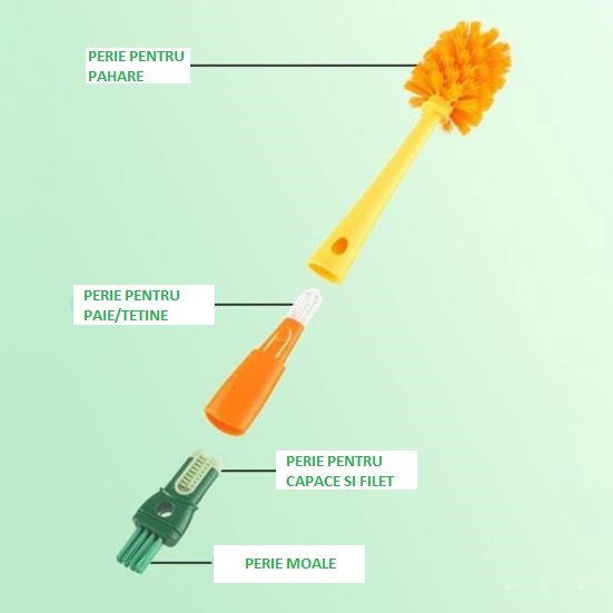 Perie 5 in 1 de Curatat Pahare, Cani, Sticle, Flippy, cu Maner Lung, Accesorii pentru Spalarea Paielor si Capacelor, Usor de Agatat, 36x7x7cm, Portocaliu-Alb [7]