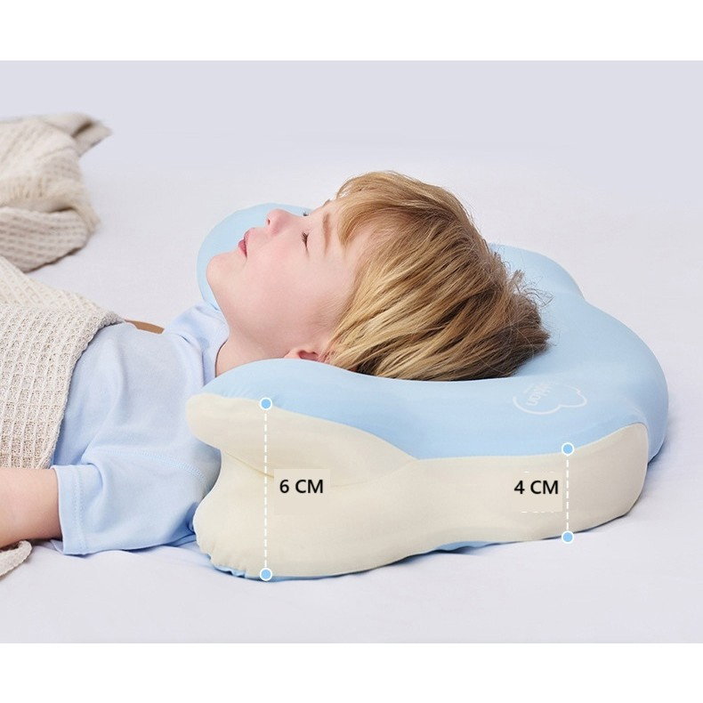 Perna Ergonomica, Flippy, pentru Copii 2-5 Ani, Antibacteriana, 5D, Revenire Lenta, 38 x 67 x 4/6 cm, Albastru [2]