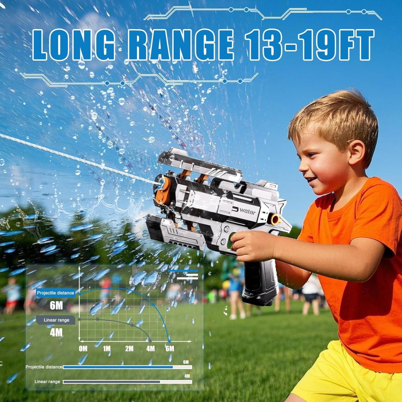 Pistol Manual cu Apa, Flippy, Jucarie Pistol cu Apa Sigur Pentru Copii, Design Nou S-Shooter Atractiv, 23 x 14.5 cm, Negru Transparent [4]