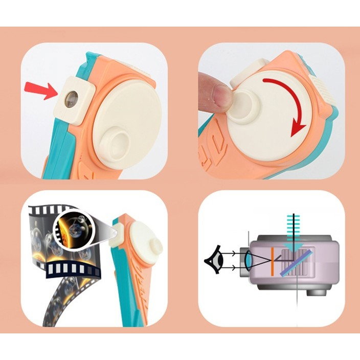 Pix Multifunctional, Flippy, cu Camera, 5x1.5x17cm, Multifunctional [6]