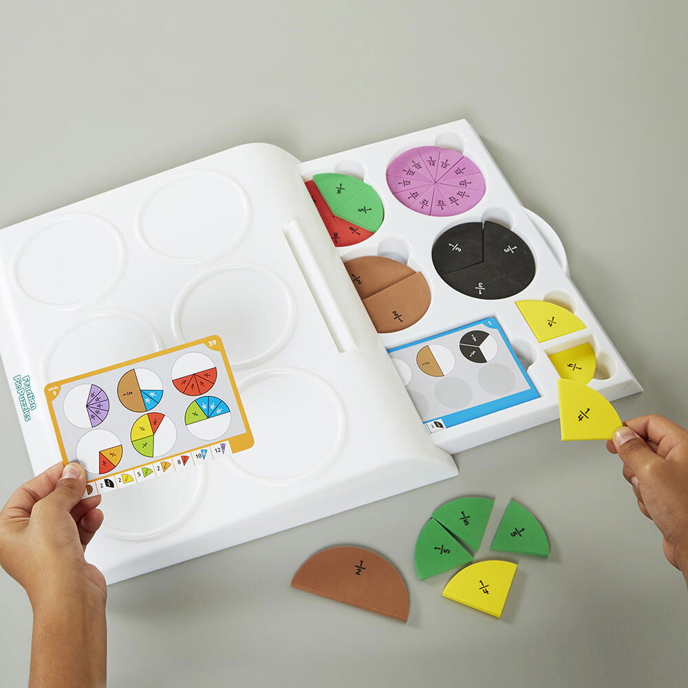 Placinta fractiilor [4]