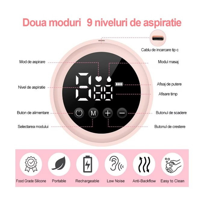 Pompa de San Electrica 2 in 1, Flippy, cu 2 Biberoane, Capacitate 180 ml, Incarcare USB Tip C, 1200 mAh, 2 Moduri, 9 Viteze, Roz Transparent [8]