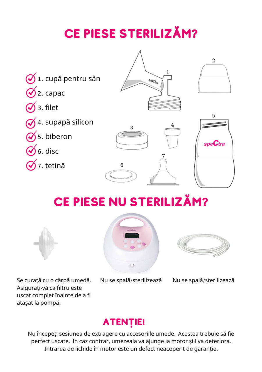 Pompa de san electrica dubla S2 Plus [8]