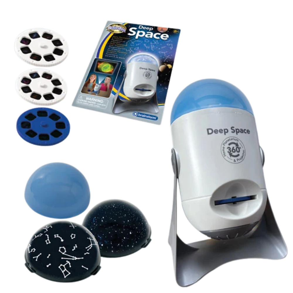 Proiector si planetariu 360 [3]