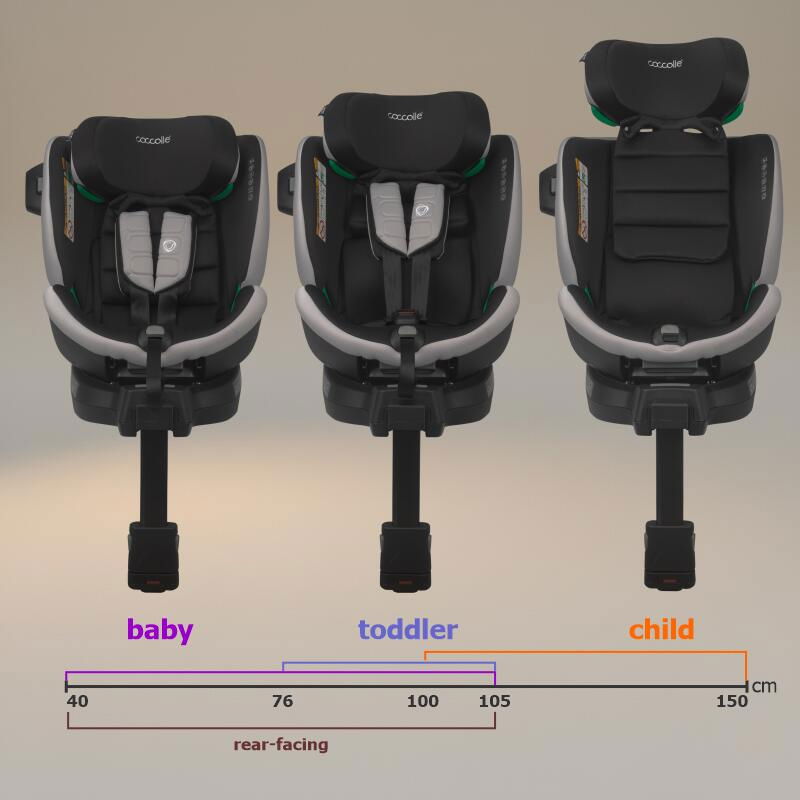 Scaun auto iSize 40-150 cm Coccolle Mago Jet black [4]