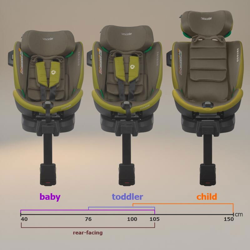 Scaun auto iSize 40-150 cm Coccolle Mago Olive khaki [4]