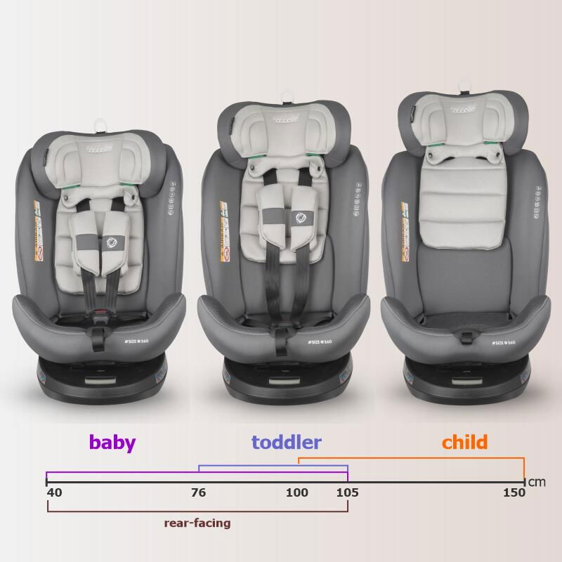 Scaun auto iSize 40-150 cm Coccolle Nova Moonlit grey [4]