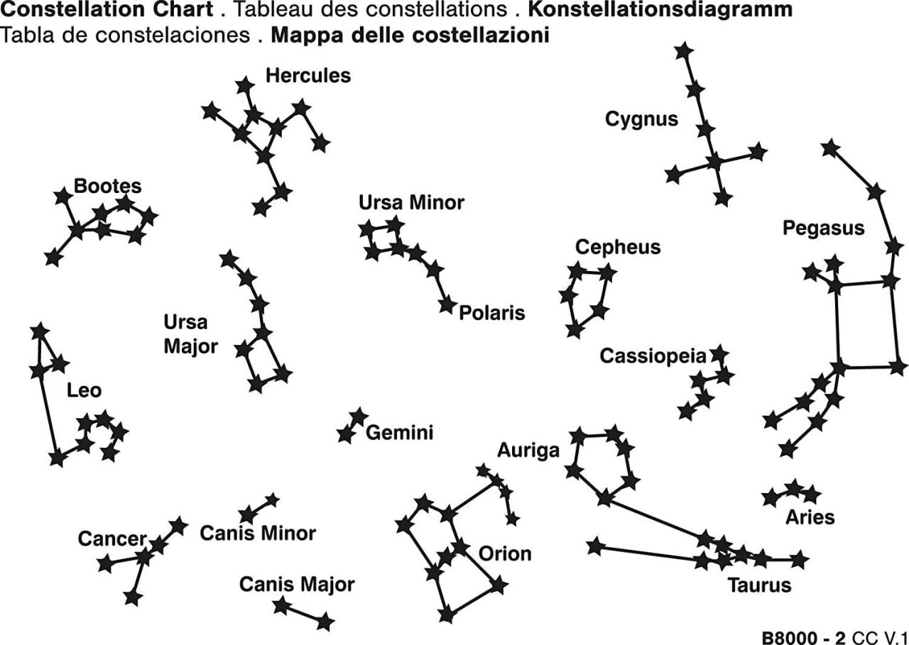Set 350 abtibilduri reflectorizante - Stele [3]
