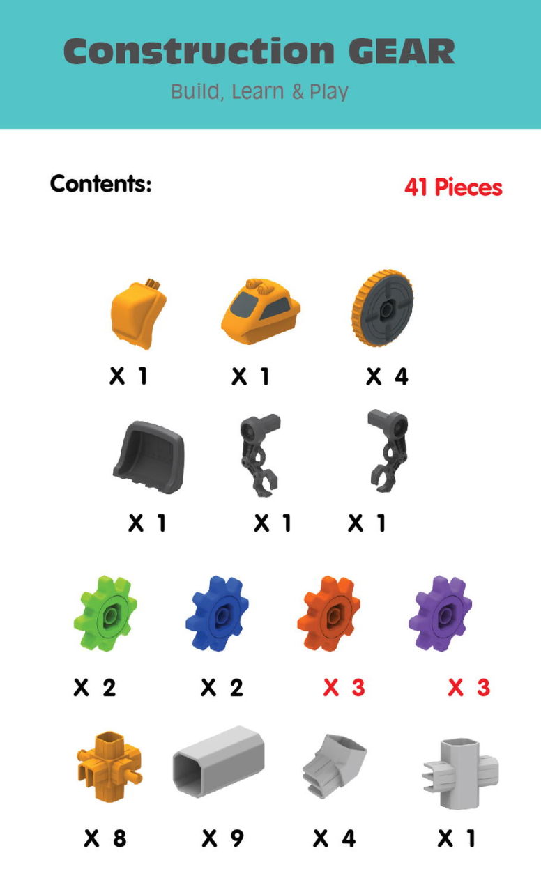 Set de constructie 3 in 1 STEM - Robotel & masinute saniter [6]