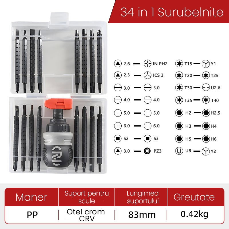 Set de Surubelnite 34-in-1 cu Clichet, Flippy, Set de Uz Casnic pentru Repararea Electronicelor Mici, Maner durabil, 12 x 10 x 5 cm, Negru Mat [2]