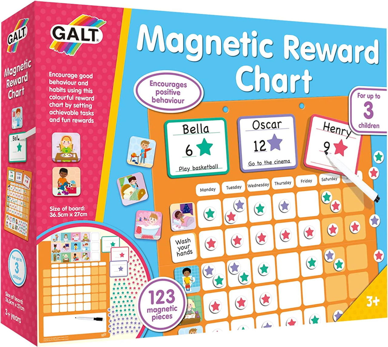 Set educativ magnetic - Panoul recompenselor [1]